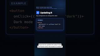 Details What is the Context API in React JS | React Interview Question and Answer News