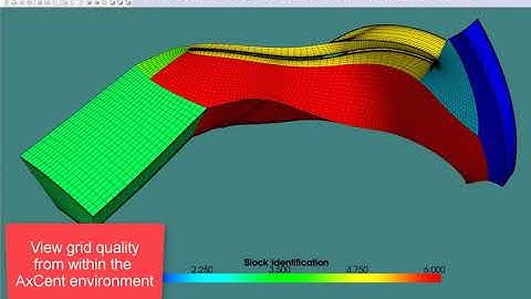 Introducing pbPost Video - UPVIET