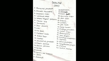 Social Studies Important Questions | 10th Class Public Exam | AP