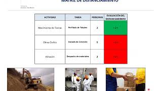 MATRIZ DE DISTANCIAMIENTO - CAS HD