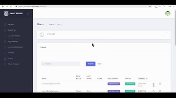 Create new users for NB IoT smart locks