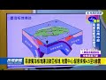 【熱搜新聞】西班牙南部規模5地震　建築、車輛受損嚴重｜民視新聞｜