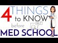 Medical School Insights Quiz