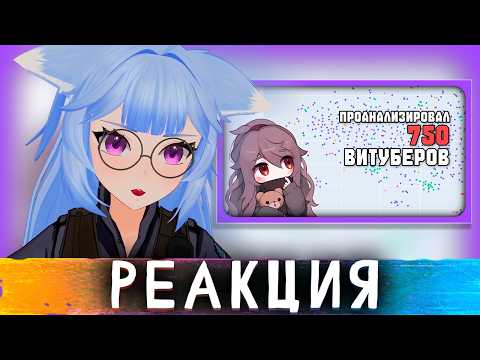 Я проанализировал аудиторию ВИТУБЕРОВ и мне есть что сказать | yui2D СМОТРИТ
