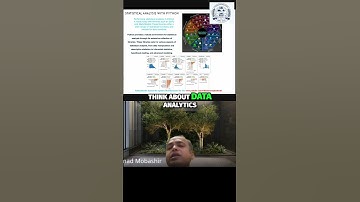 Data Analytics in Python Modules You Need to Know #shorts #education #bigdata #science #viral #reels