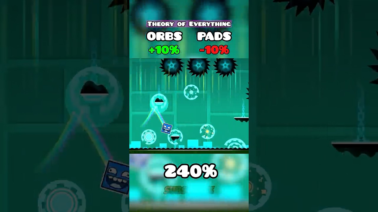 Theory of Everything with Speed Modifiers #geometrydash