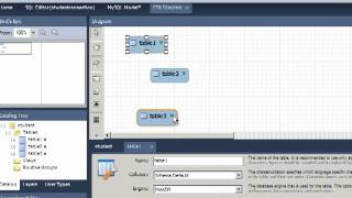 DBMS Tutorials - SQL 5 Table Design and SQL - Part 1/5