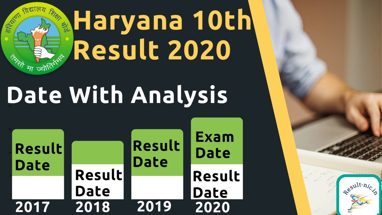 Haryana 10th Result 2020, Haryana 10th Class Result 2020 Date, HBSE