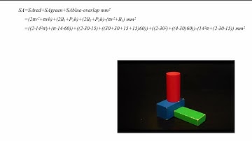 Solving the surface area of a Composite Solid (A Geometry Honors Video Project)