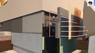 Paintplus, Caparol Termosistem Soclu