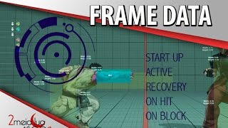 Tutorial SFV - Frame Data - Parte 1