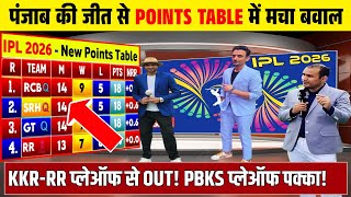 IPL POINTS TABLE 2026: पंजाब की जीत से प्वाइंट्स टेबल में मची खलबली। PBKS, RCB को मिली खुशखबरी।