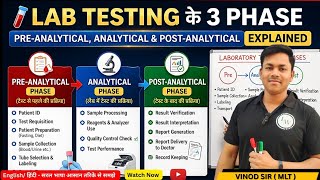 Laboratory phases|pre analytical phase|analytical phase|post analytical phase|lab testing phases