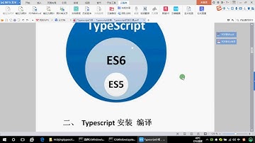 Typescript教程 Typescript视频教程 ts入门实战视频教程 2019年5月更新 P1  01 Typescript介绍 、安装及开发工具