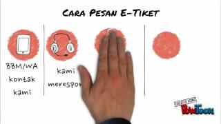 News!!Cara Pesan Tiket Di(Agen Resmi) Pramudya Tour & Travel screenshot 1