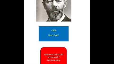 Linea de tiempo avances de la ingenieria UNAD