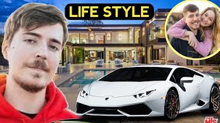 Mr Beast Lifestyle 2023 ,Income, Family, House, Cars, Biography & Awards
