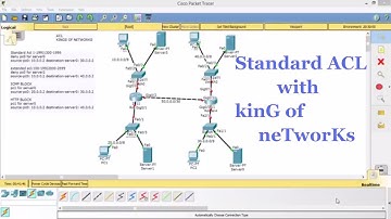 CCNA Bangla tutorial 03: Standard ACL Lab-01