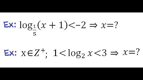 Logarithmic Inequalities  (Logarithms – 12)