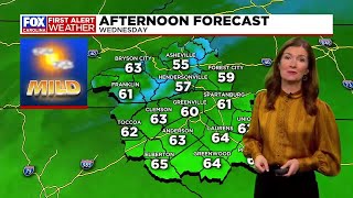 First Alert Weather Day on Thanksgiving for showers, wet morning plans