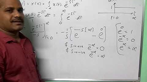 Laplace transform - unit step function - ROC - signals and systems