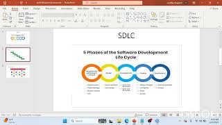 DAY 3 SDLC vs STLC Telugu Version