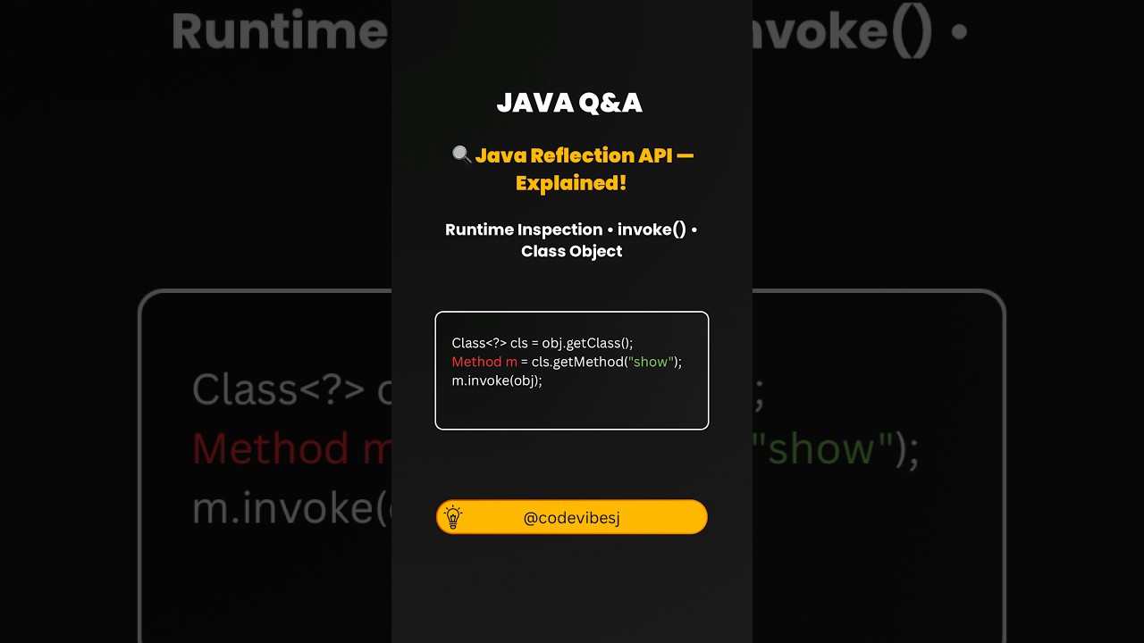Java Reflection API — Explained Simply 