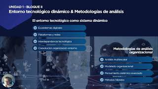 La Organización y su Entorno Tecnológico | Resumen Unidades 1 y 2  Transformación Digital e IA  UTEQ