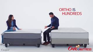 Ortho Mattress Comfort Test screenshot 5