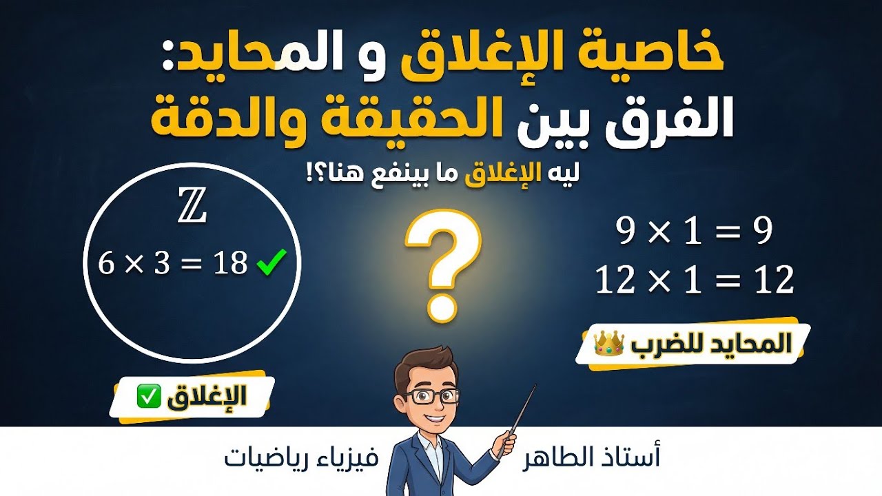 سؤال امتحان الشهادة الابتدائية ولاية الخرطوم الإغلاق أم الضربي؟ ٤×١=٤|إعداد أ. الطاهر فيزياء رياضيات