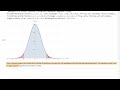 Ace your applied biostatistics exam Example problems for an introduction to hypothesis testing