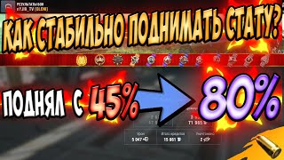 КАК ПОБЕЖДАТЬ В КАЖДОМ БОЮ / Wot Blitz