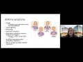 Asthma in Adults: Manage Your Symptoms and Prevent Attacks
