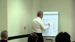 Nlp Is Fun In Las Vegas Hosts David Shephard Part 2