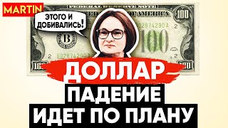 КУРС ДОЛЛАРА - ДВИЖЕНИЕ РАЗВИВАЕТСЯ | НЕФТЬ | ПАДЕНИЕ АКЦИЙ | СБЕРБАНК