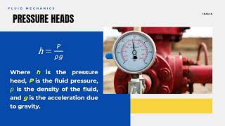 Team 8 Sample Problems: Pressure Head