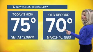 7 Weather update for Sunday, March 16