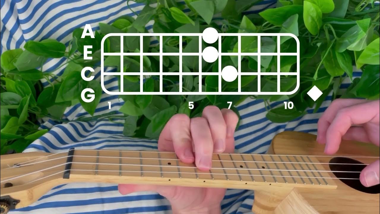 Kingdom Hearts II Dearly Beloved // Ukulele Tutorial YouTube