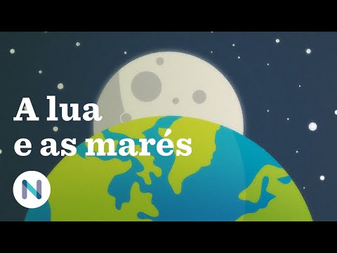 Como funciona a influência da Lua nas marés (desatualizado) - Como funciona a influência da Lua nas marés (desatualizado)