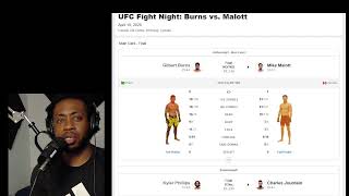 UFC,BELLATOR,PFL,WWE,BKFC,