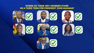 The Third Term Agenda Conundrum Part 2