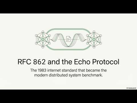 RFC 862 and the Echo Protocol