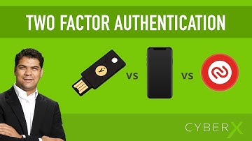 Two Factor Authentication Methods - Pros and Cons of Each
