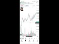 Live BankNifty, Nifty options trading analysis 6th January 🔥|| FT mechanical trader