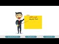 الصف الثاني عشر المسار الأدبي اللغة العربية عرس المجد شعر ج1 الصف الثاني عشر المسار الأدبي اللغة العربية عرس المجد شعر ج1