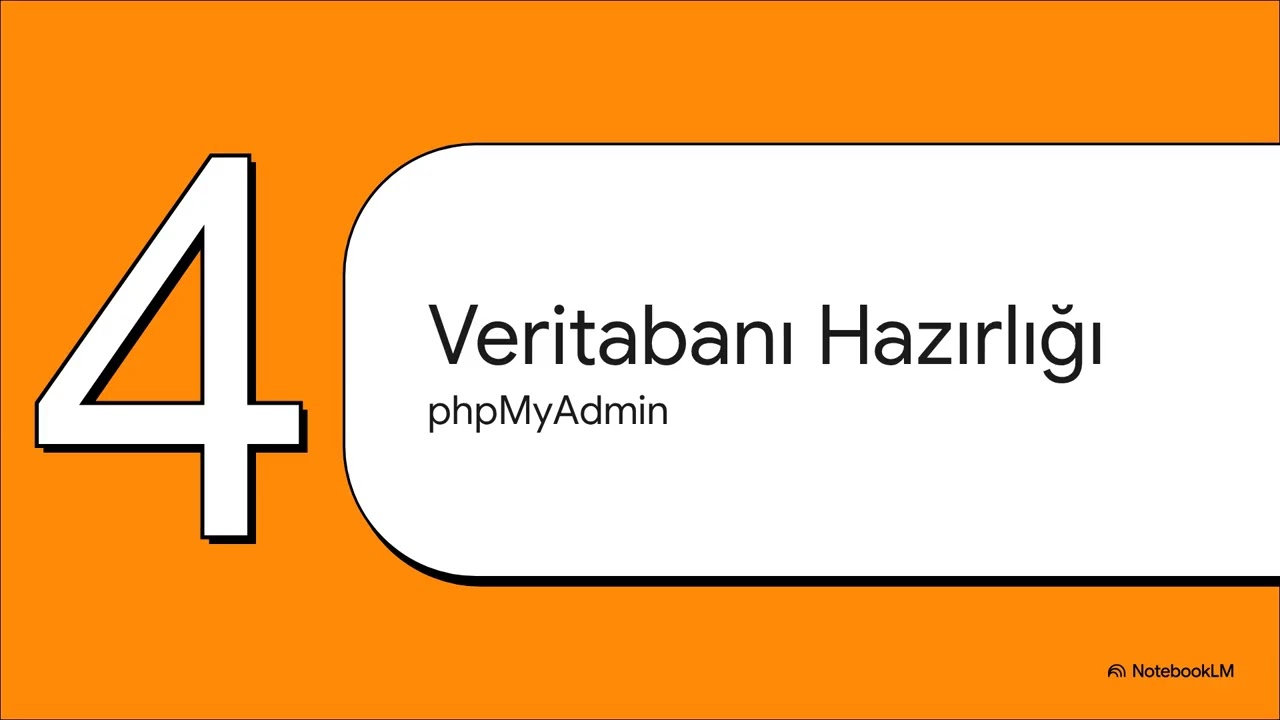 Apache, PHP & MySQL ile Web sunumu