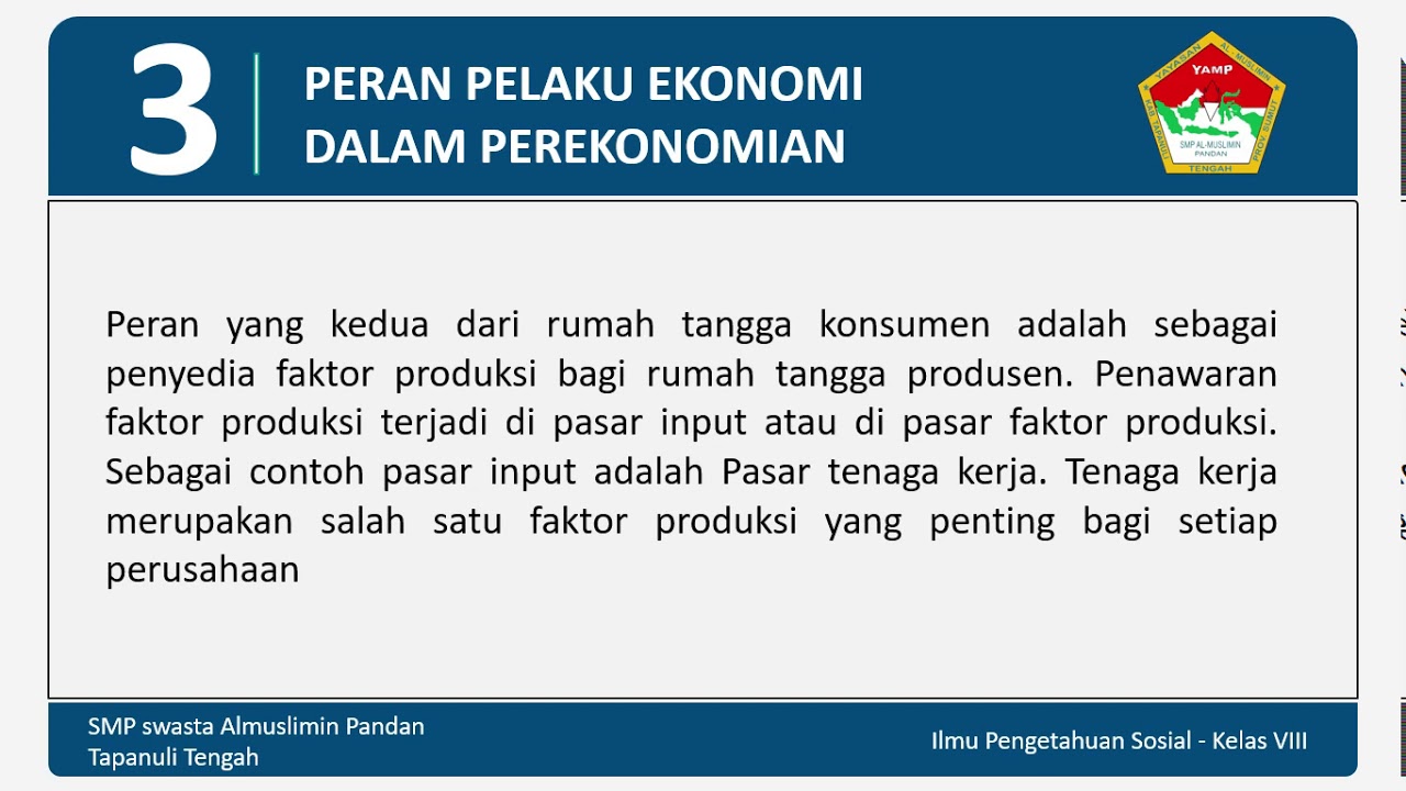 Keunggulan Dan Keterbatasan Antarruang Serta Peran Pelaku Ekonomi Dalam Suatu Perekonomian Ips Youtube