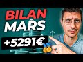 Combien aije gagn en mars 2024  le bilan 