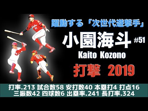 【高卒一年目とは思えない打撃センス】2019年 小園海斗が魅せた センス抜群な打撃