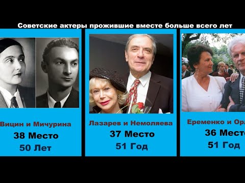 Советские Актеры Прожившие Вместе В Браке Больше Всего Лет